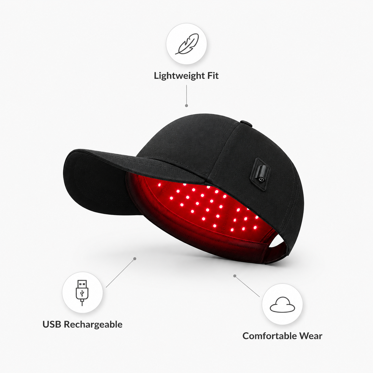 Red Light Therapy Cap